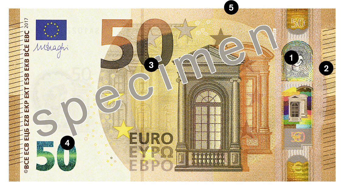 Der neue 50-Euro-Schein